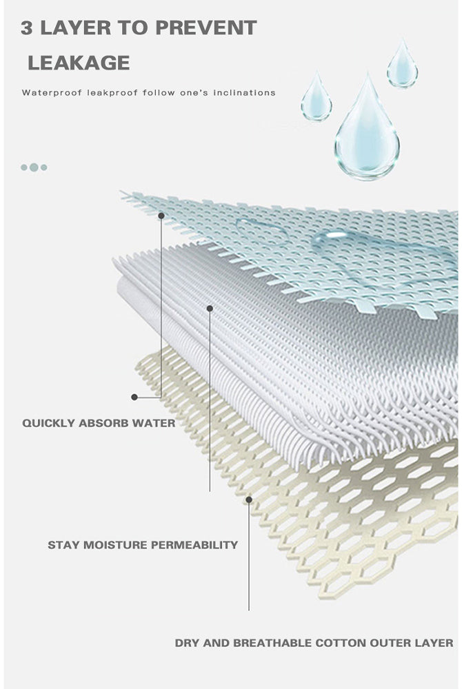 Leakproof panty absorbent layer cross-section, layered fabric with water droplets