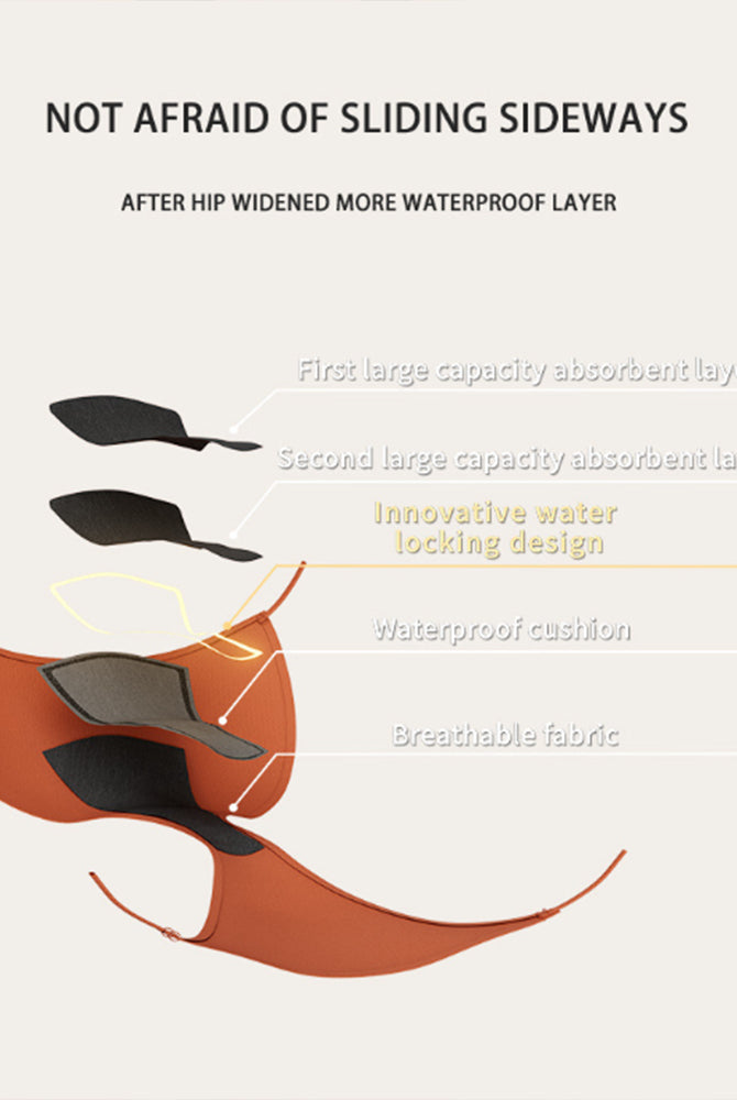 Orange leakproof period panties diagram showing absorbent layers