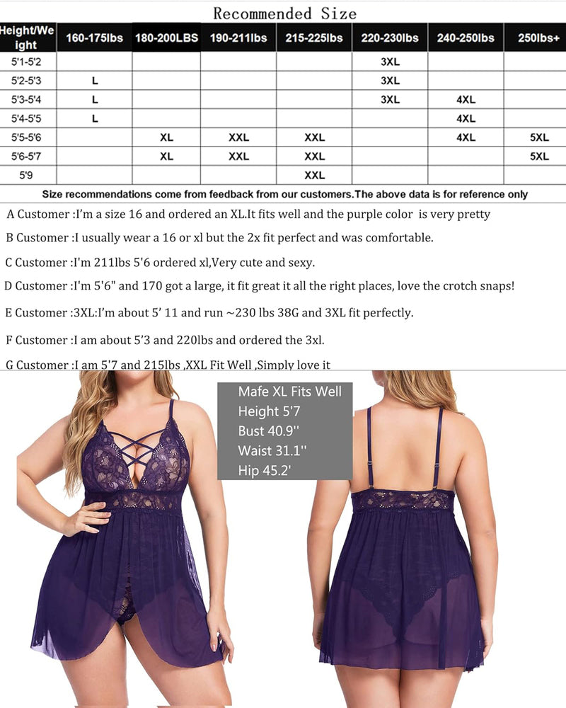 Purple Plus Size Babydoll with Lace, Straps, Snap Crotch. Size Chart & Fit Info included.