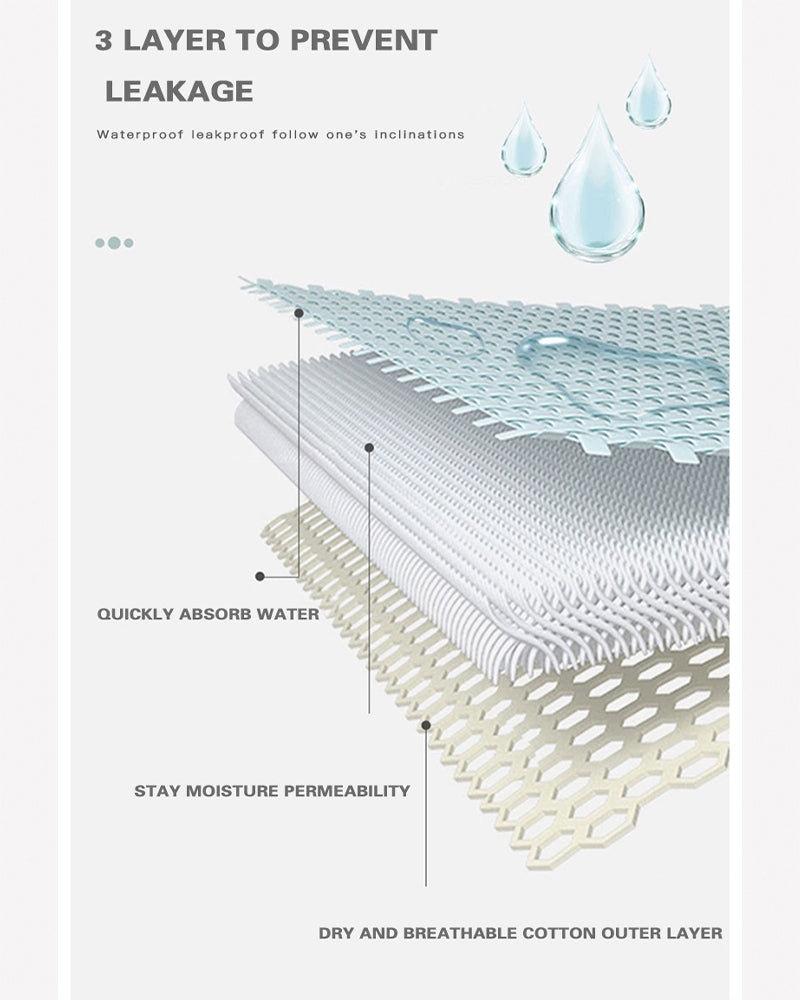 Leakproof period panty 3-layer absorbent structure diagram