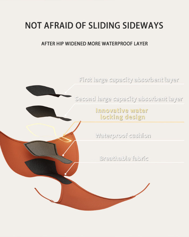 Orange leakproof period panties diagram showing absorbent layers